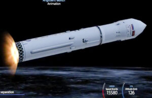 Read more about the article ANGOSAT-2 atinge posição orbital 23E